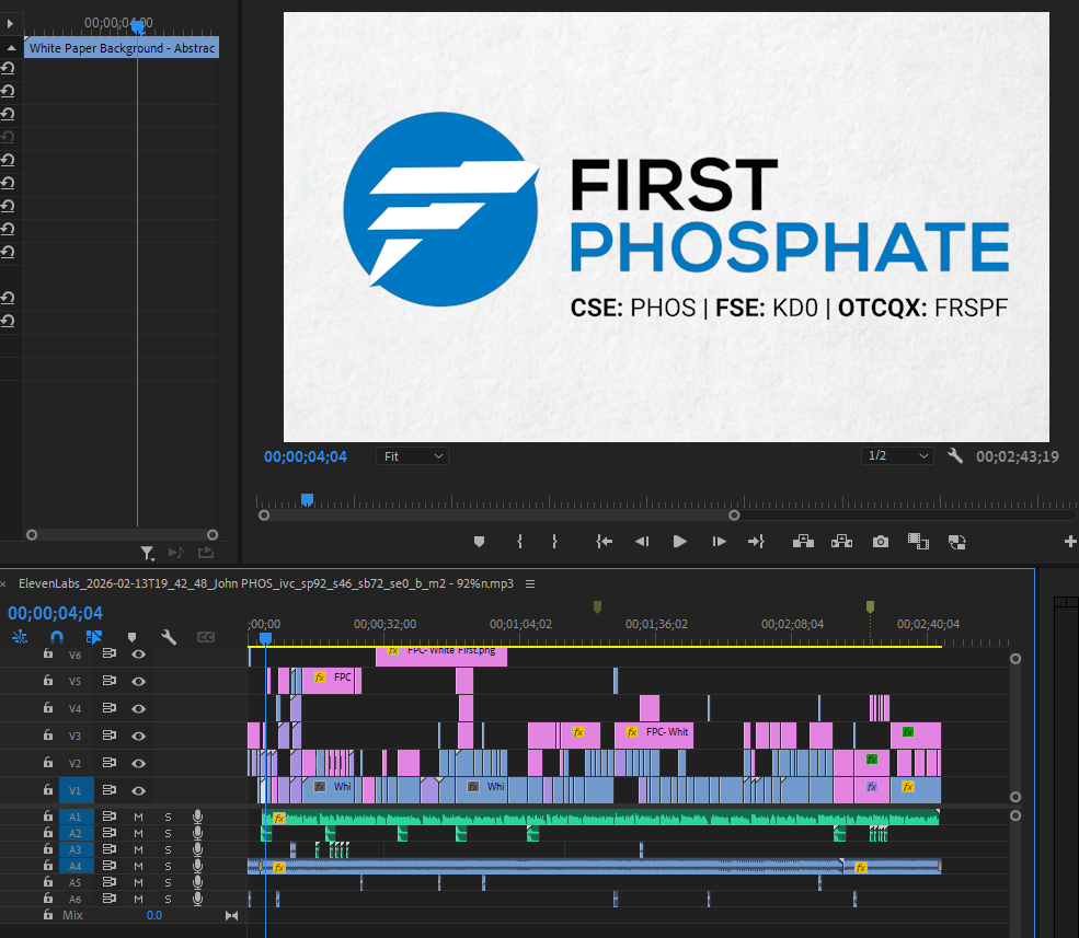 Corporate video editing timeline in Premiere Pro